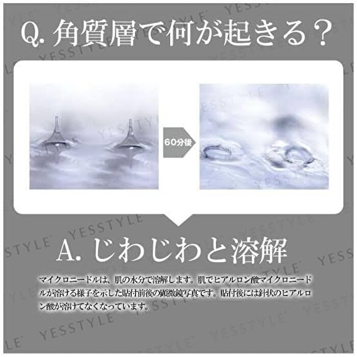 Ginza Care Patch - 1 pair