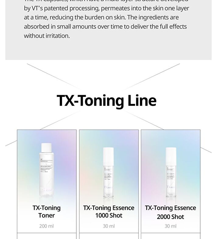 Vt TX-toning Essence 2000 Shot - 30ml