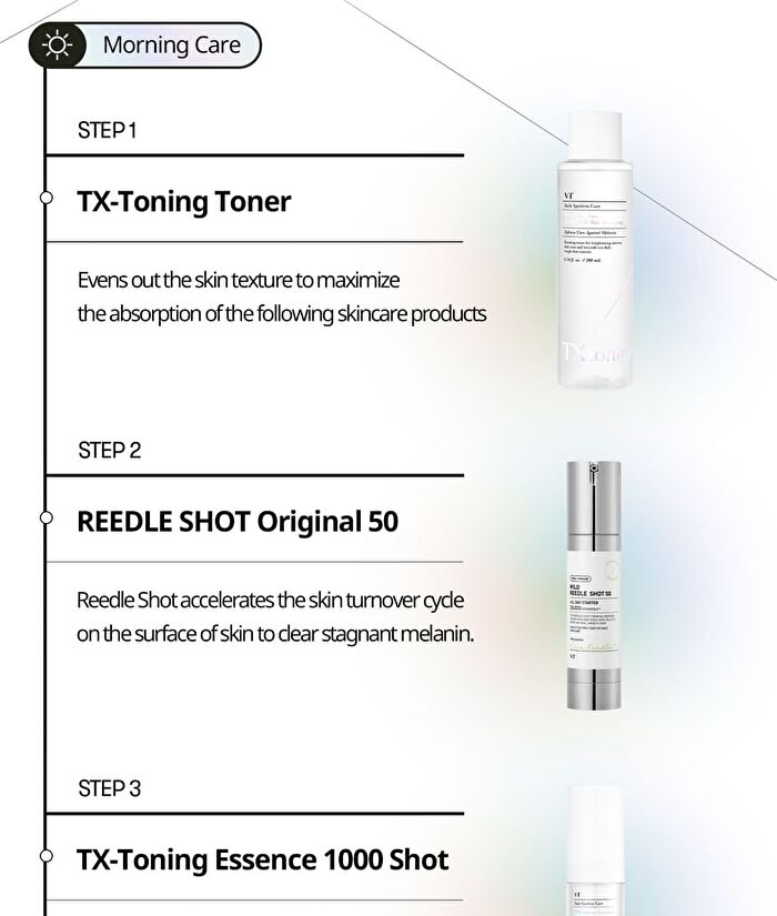 Vt TX-toning Special Mask - 25g x 1 sheet