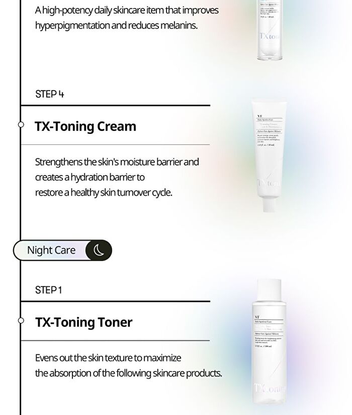 Vt TX-toning Special Mask - 25g x 1 sheet