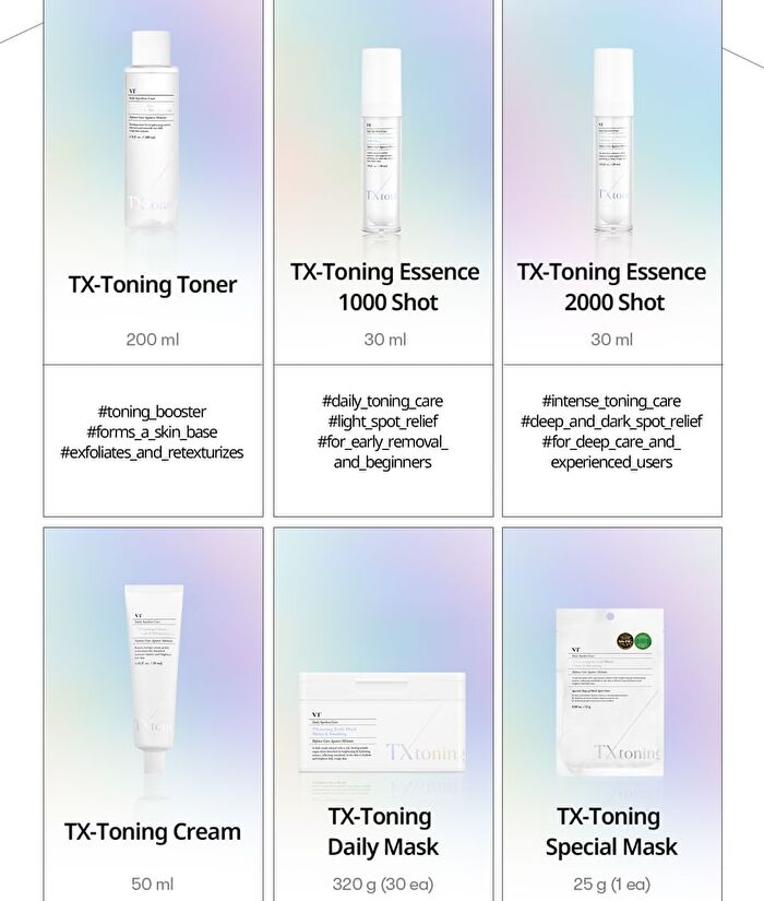 Vt TX-toning Special Mask - 25g x 1 sheet