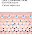 mixsoon Cica-Hyal Hydrogel Eye Patch - 60 patches