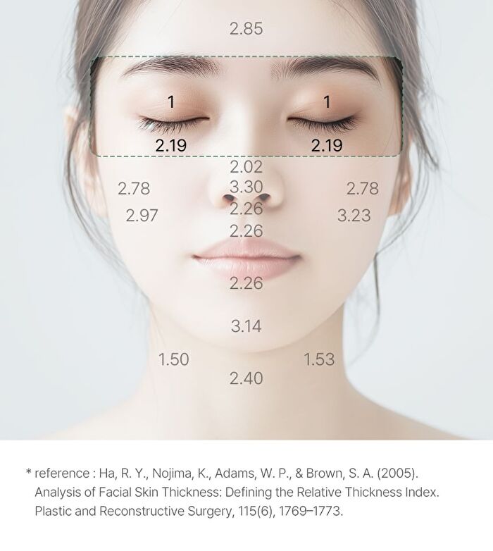 mixsoon Cica-Hyal Hydrogel Eye Patch - 60 patches