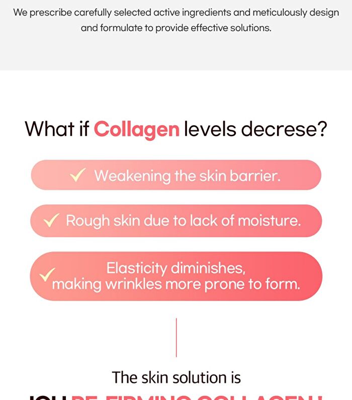 Re-Firming Collagen Cream - 300ml