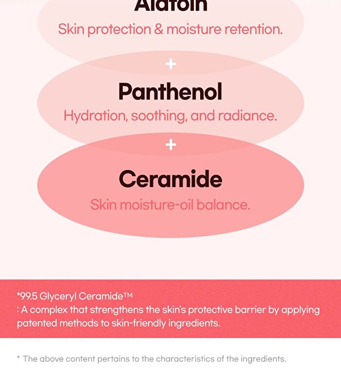 Re-Firming Collagen Lotion - 300ml