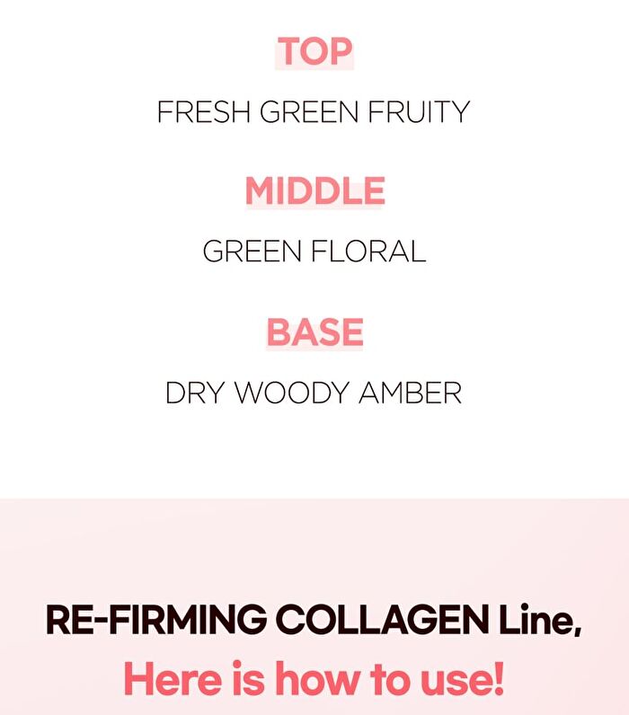 Re-Firming Collagen Lotion - 300ml