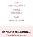 Re-Firming Collagen Lotion - 300ml
