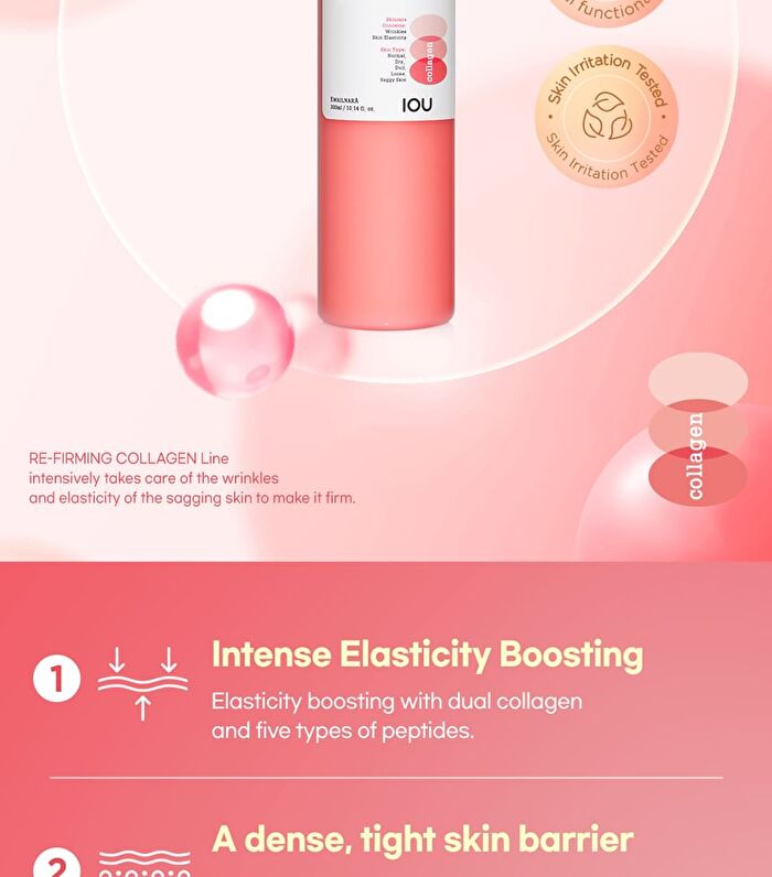 Re-Firming Collagen Lotion - 300ml