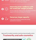 Re-Firming Collagen Lotion - 300ml