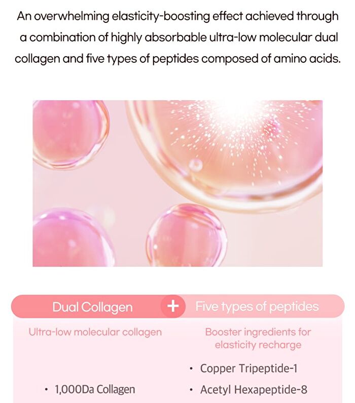 Re-Firming Collagen Lotion - 300ml