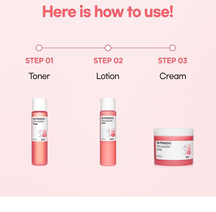 Re-Firming Collagen Toner - 300ml