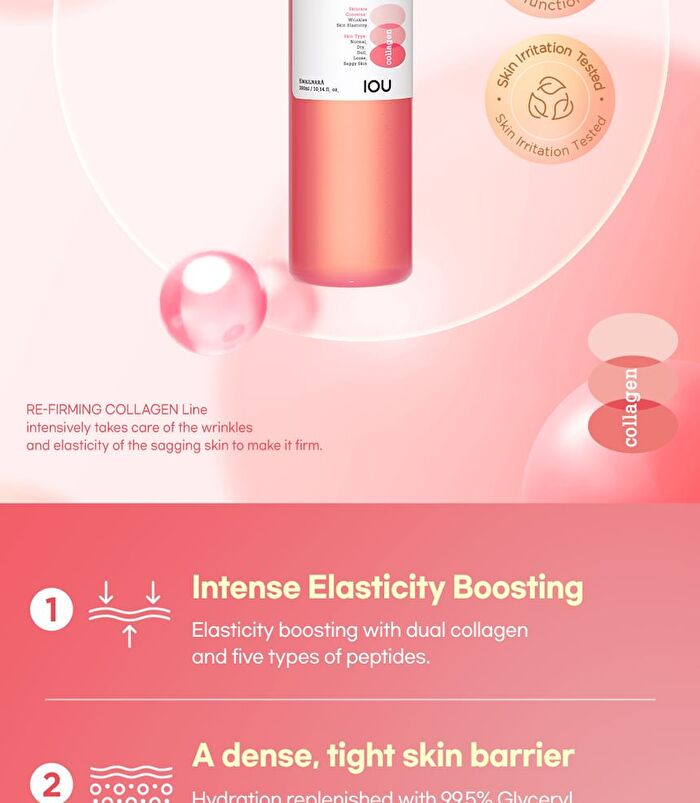 Re-Firming Collagen Toner - 300ml