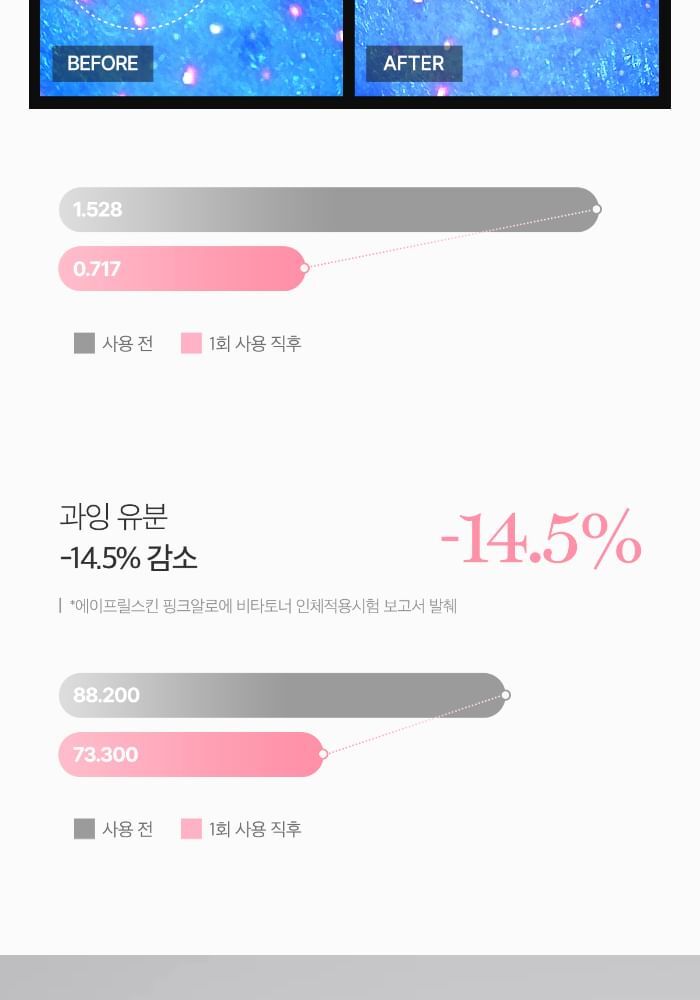 Aprilskin Pink Aloe Vita Toner - 250ml