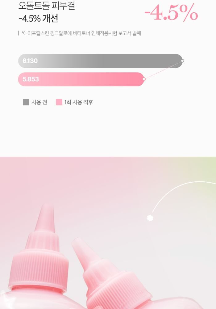 Aprilskin Pink Aloe Vita Toner - 250ml