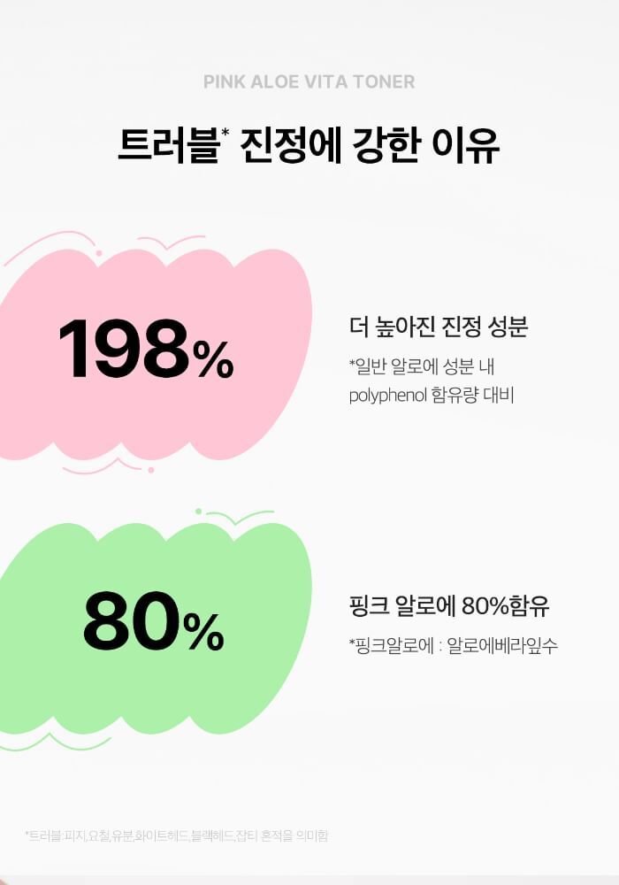 Aprilskin Pink Aloe Vita Toner - 250ml