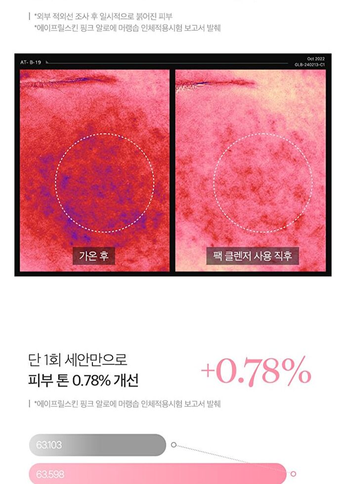 Aprilskin Pink Aloe Pack Cleanser - 120g