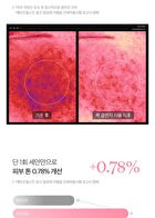 Aprilskin Pink Aloe Pack Cleanser - 120g