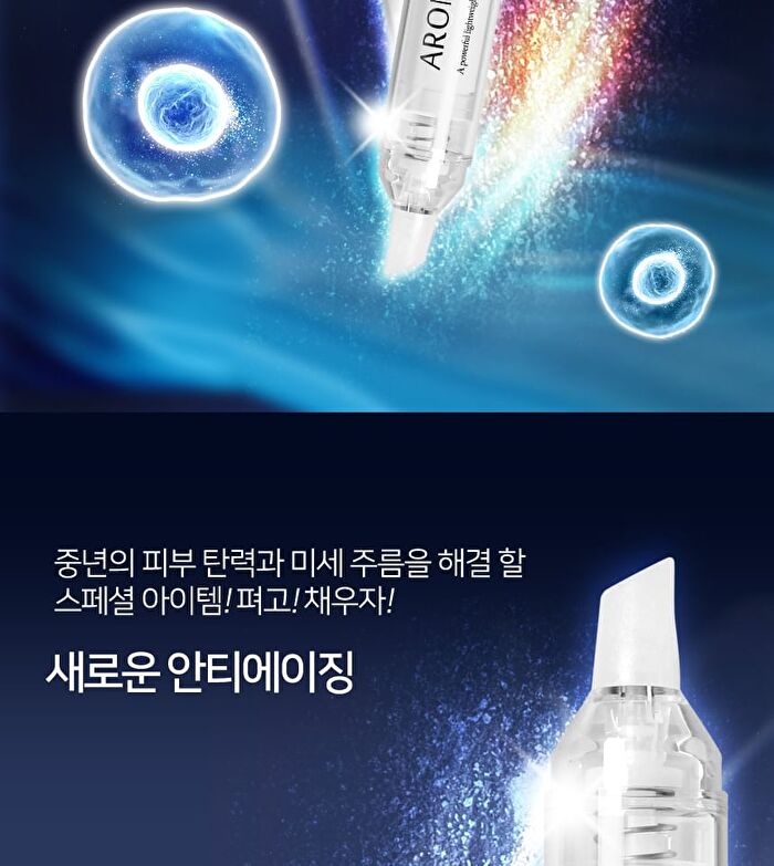 ARONYX Wrinkle Zero Cream - 2024 Version - 11ml