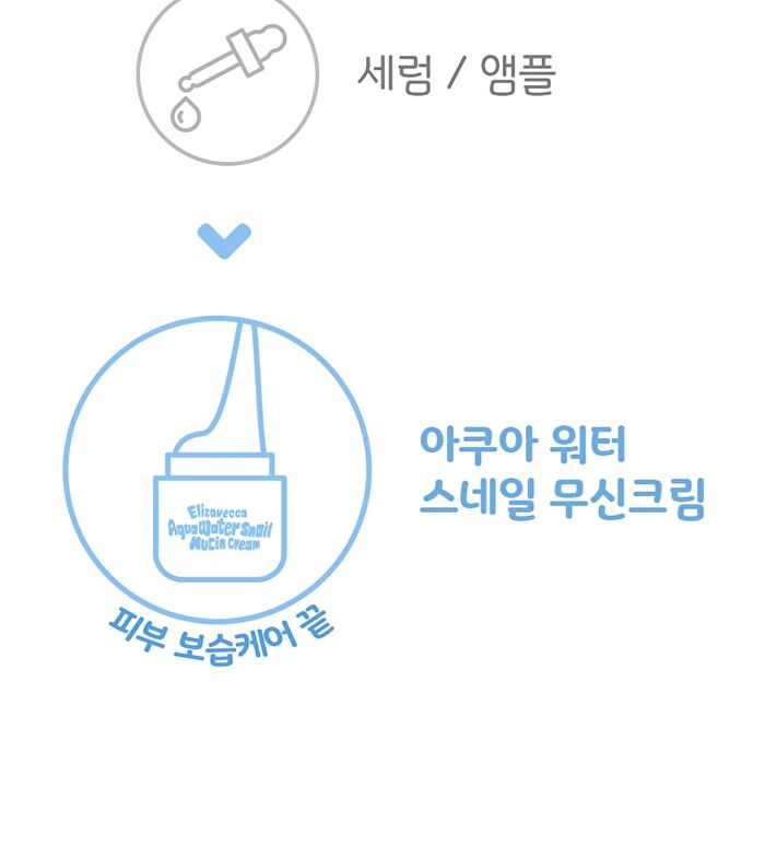 Aqua Water Snail Mucin Cream - 50ml