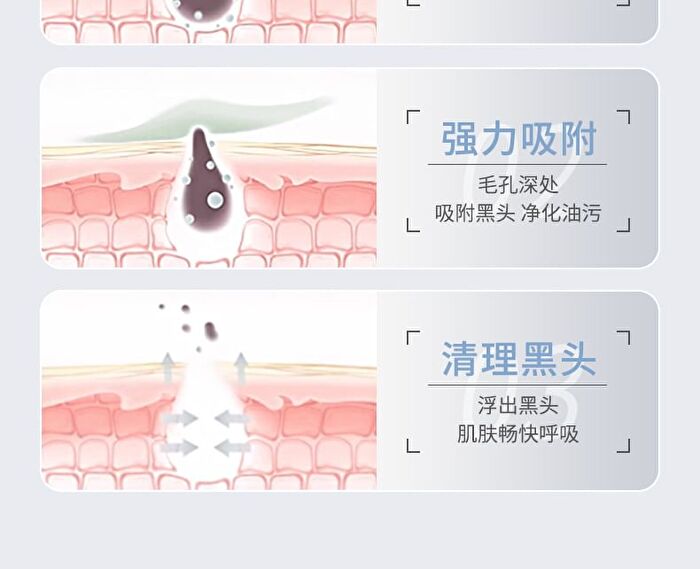 Novo Purifying Cleansing Mud Mask - 100g