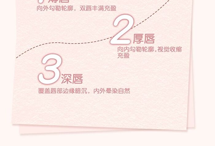 Dual-Ended Cloud Soft Lipliner - 4 Colors - 02# Sweet Cinnamon - 200mg