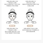 Luminous Shaping Contouring Stick - 3 Colors - 02# Contouring - 2.5g