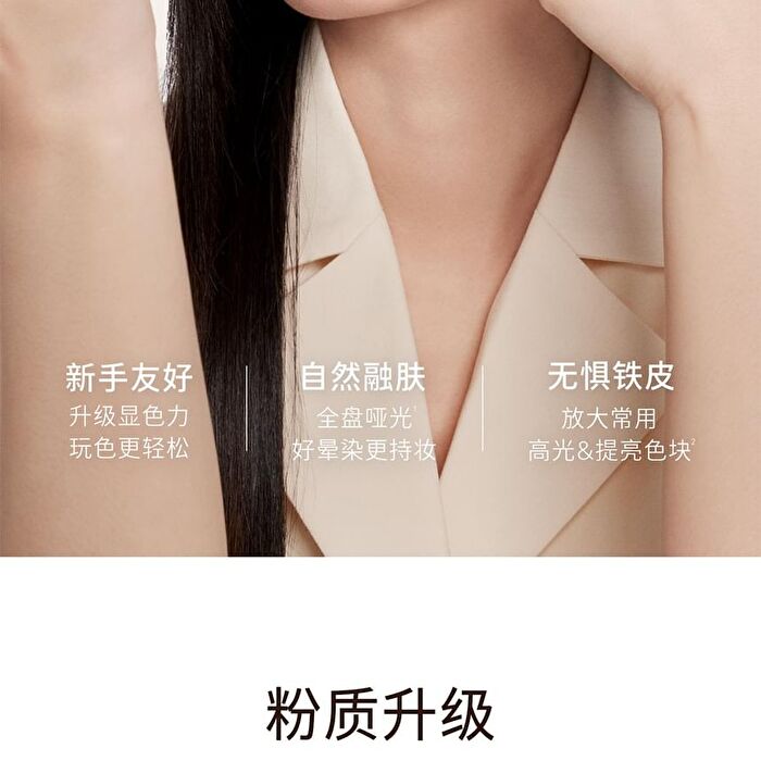 6-Color Nude Matte Eyeshadow Palette - 01# - 10.5g