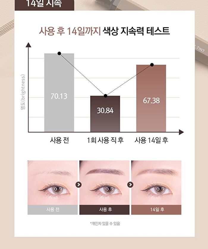 SixPen Eyebrow Tint - 2 Colors - #01 Gray Brown