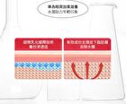 Devdo Anti-Glycation Syn-Ake Stem Cell Eye Mask - 30 pairs