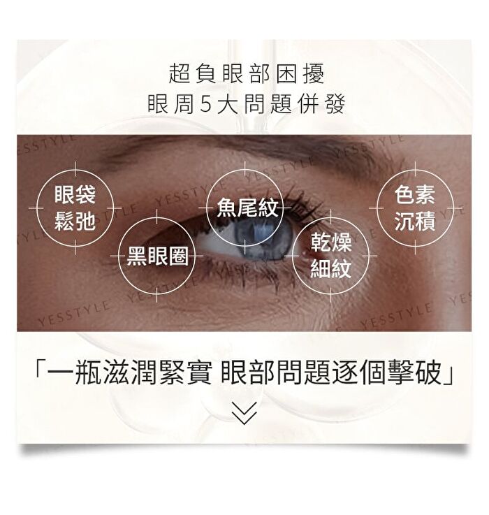 Efix DR.BSC Caffeine Eyecare Serum - 30ml