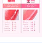 Mqny Dewy Over Lip Gloss - 6 Colors - #03 Raspberry Soda
