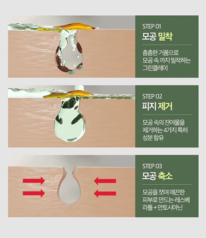 Re:dence Green Grape Gelato Pore Pack Cleanser - 100ml