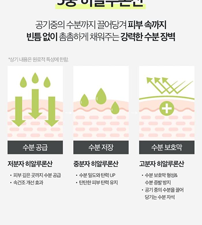 Re:dence Green Grape Gelato Pore Pack Cleanser - 100ml