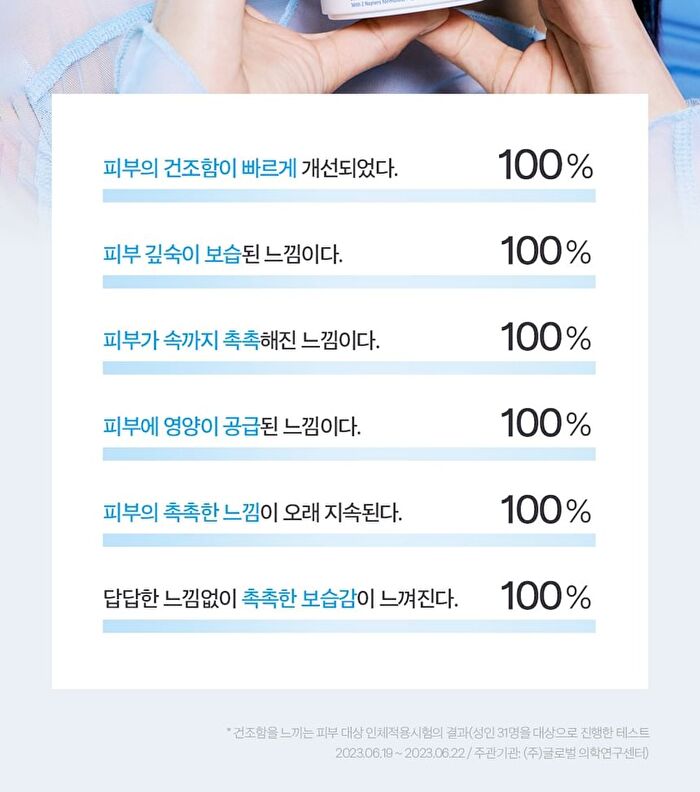 The True Cream Moisturizing Bomb - 2024 Version - 50ml