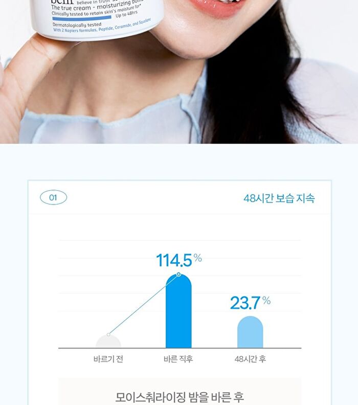 The True Cream Moisturizing Bomb - 2024 Version - 50ml