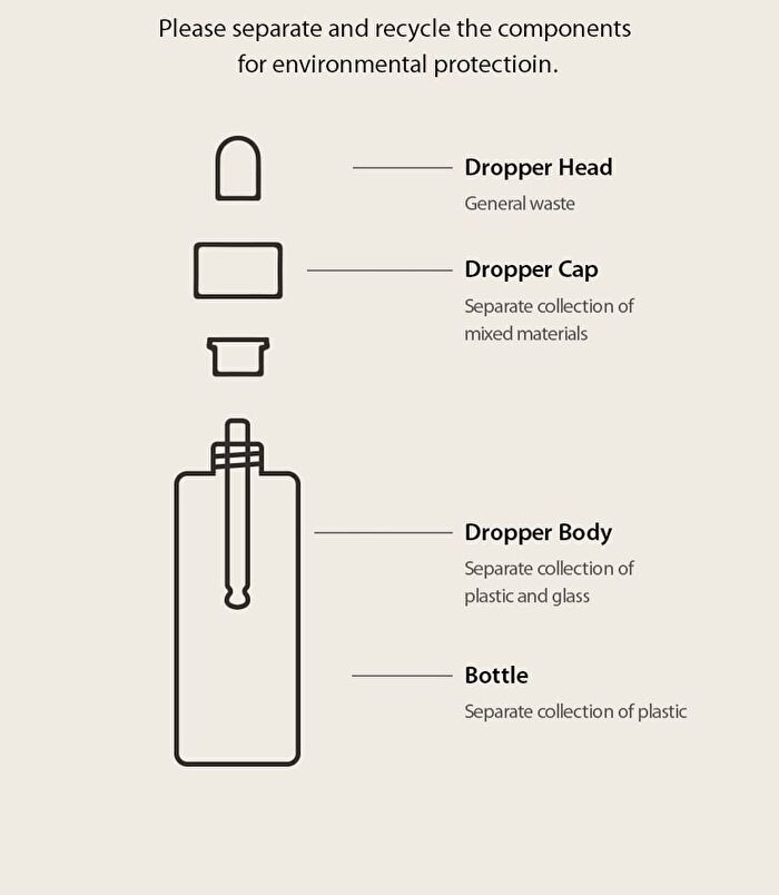 Blithe Targeted Hydrating Serum Hyaluronic Acid 2.0 - 50ml