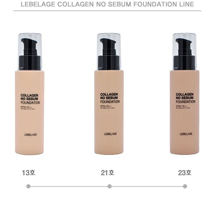 Collagen No Sebum Foundation - 3 Colors - #23 Sand Beige