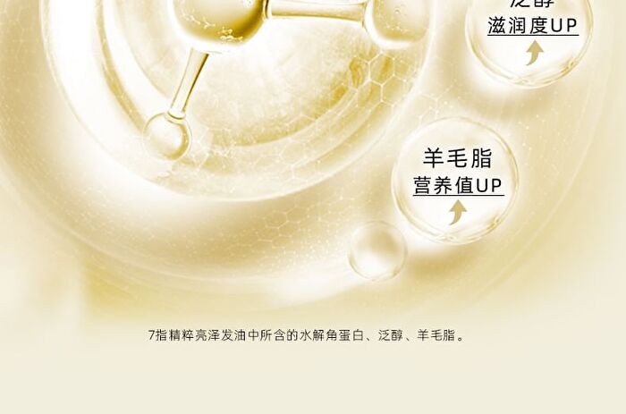 Kimtrue Nourishing Repair Steam Hair Care Mask Kit () - 1pc
