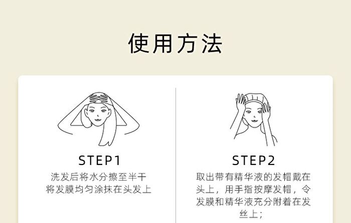 Kimtrue Nourishing Repair Steam Hair Care Mask Kit () - 1pc