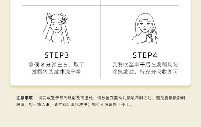 Kimtrue Nourishing Repair Steam Hair Care Mask Kit () - 1pc