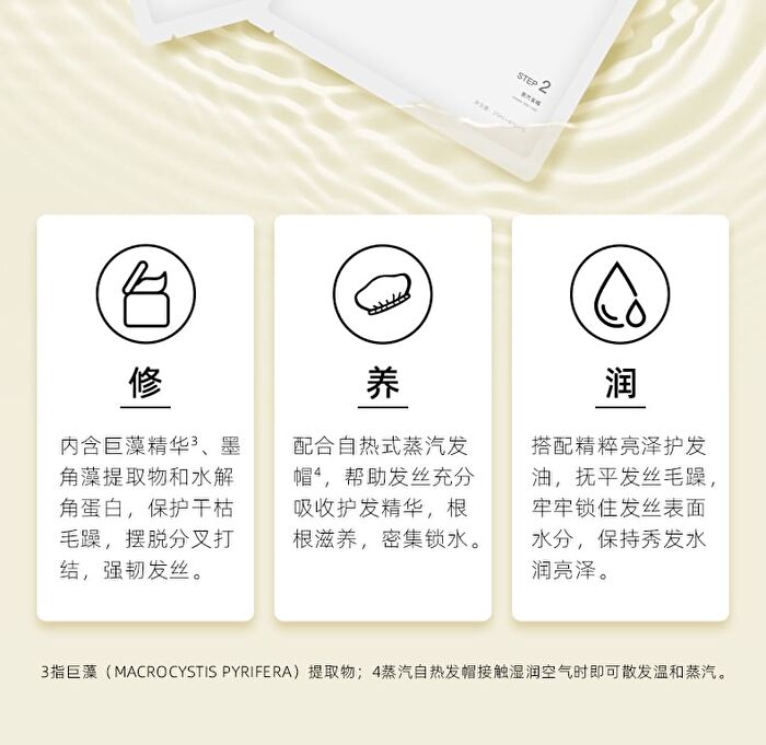 Kimtrue Nourishing Repair Steam Hair Care Mask Kit () - 1pc