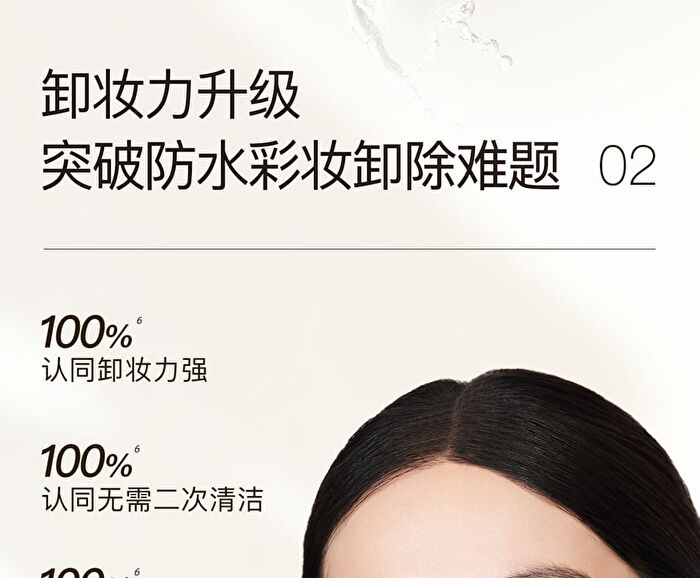 Kimtrue Makeup Meltaway Cleansing Balm - 100ml