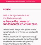 Dr.Melaxin Cemenrete Cyano Pink Spicule Cream - 2025 Version - 50ml