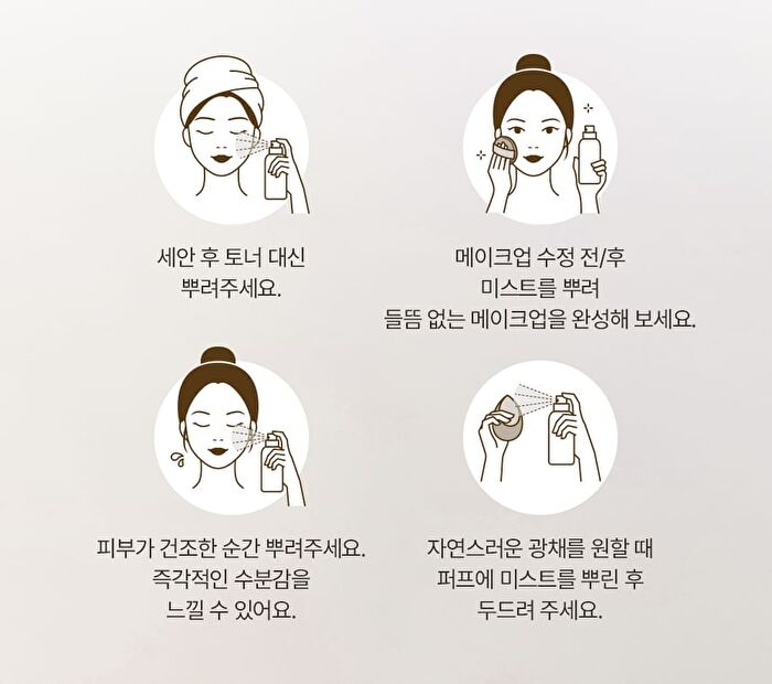 Licorice pH Balancing Essence Mist - 2024 Version - 100ml