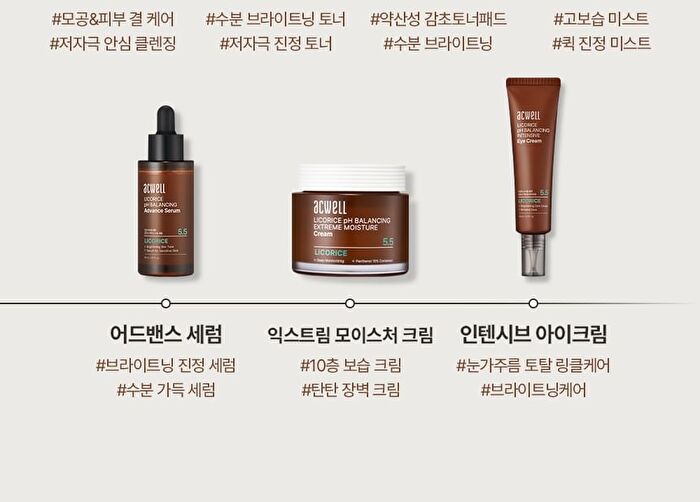 Licorice pH Balancing Essence Mist - 2024 Version - 100ml