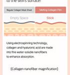 mixsoon Melting Collagen Eye Film - 5 pairs
