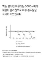 Collagen Powder - 100mg x 10 sticks