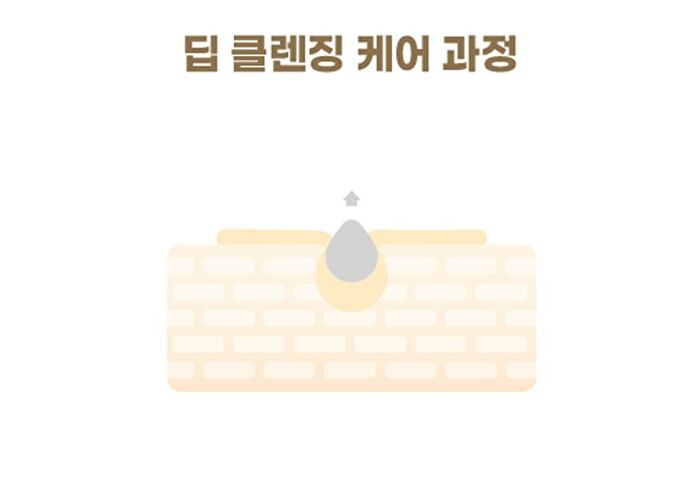mixsoon Bean Cleansing Oil Mini - 20ml