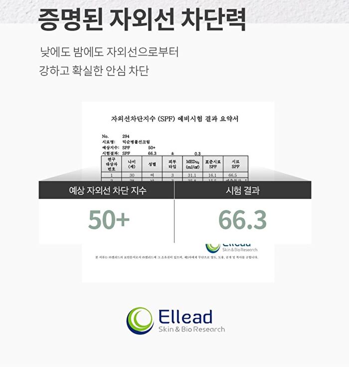 mixsoon Centella Sun Cream Mini - 5ml