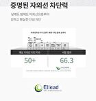 mixsoon Centella Sun Cream Mini - 5ml